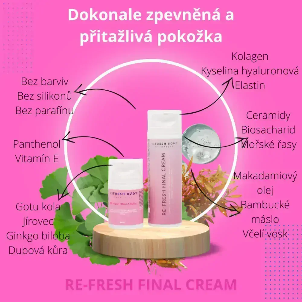 Vyživující a omlazující krém pro podporu ochranné bariéry pokožky s ANTI-AGING účinky (50 ml)